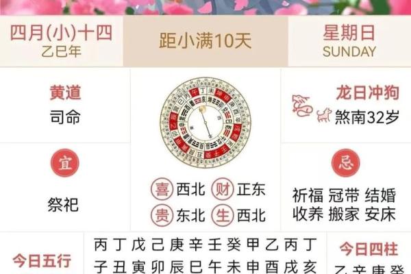 2025年农历十一月适合办婚礼的良辰吉日与风水禁忌解析