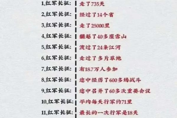 长征是哪年 长征是哪年拍的