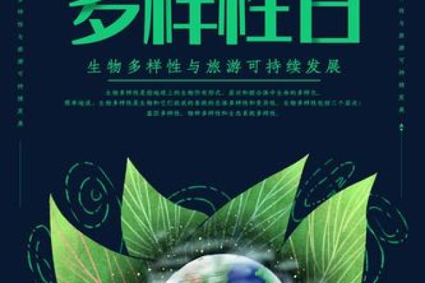 5月22日国际生物多样性日，我们应该如何参与保护活动？