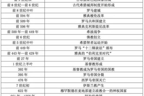 9月24日历史上发生过哪些重大事件，对世界有什么影响？