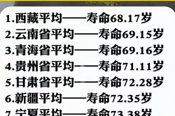 上海平均寿命是多少 上海平均寿命是多少岁左右的啊