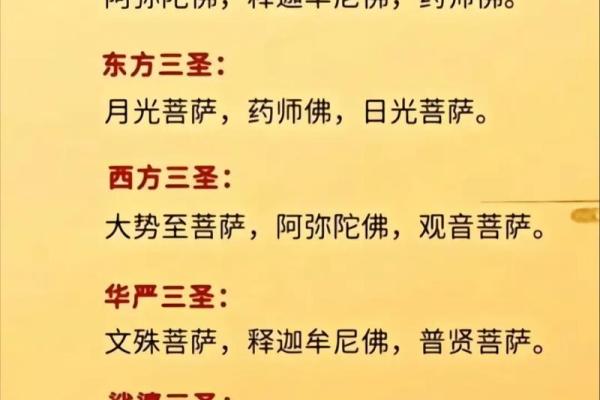 农历7月29号是佛教中的什么重要节日或纪念日？