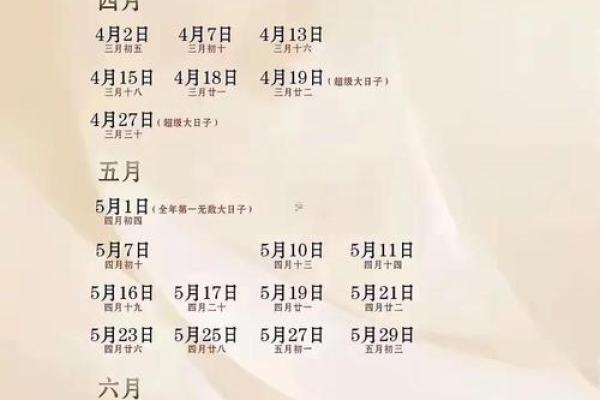 2025年12月适合房屋翻新的黄道吉日有哪些