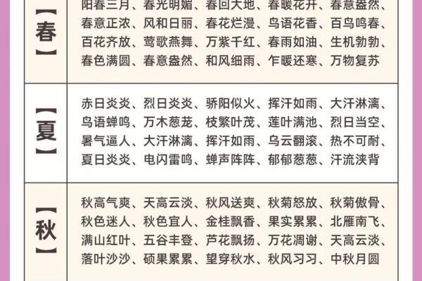 季节都是哪几个月 季节都是哪几个月份