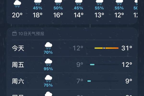 季节都是哪几个月 季节都是哪几个月份