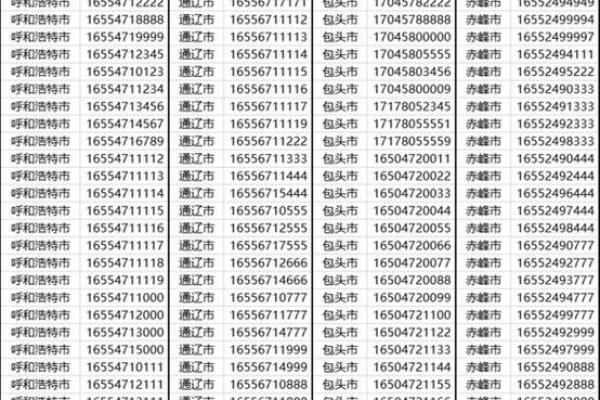 15吉利吗 15个数字到底吉不吉利