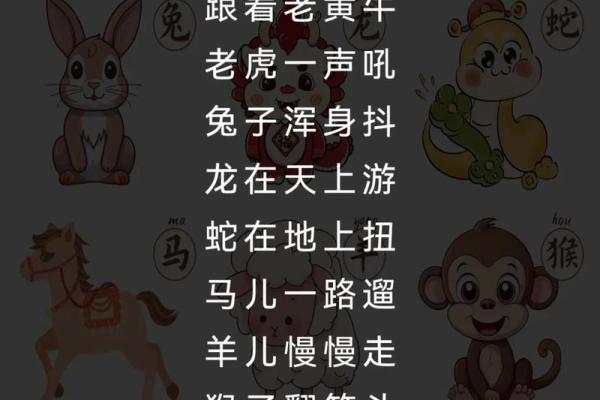 逢场作戏在十二生肖里具体指的是哪一个动物？求详细解析