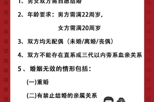 2025年12月领证最佳时间表