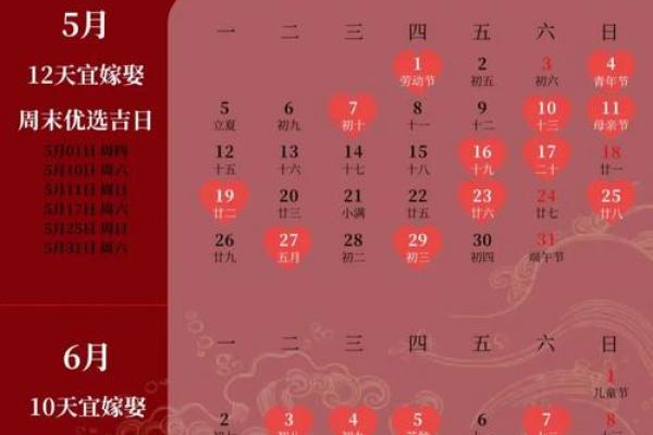 2025年12月领证最佳时间表