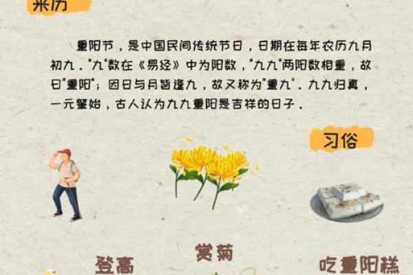 九月九日是什么节 九月九日是什么节日和风俗