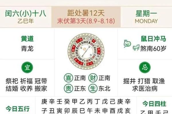 2025年8月动土最佳时间表