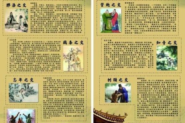 八拜之交打一个生肖最佳答案是什么？传统文化中着个生肖代表深厚友谊