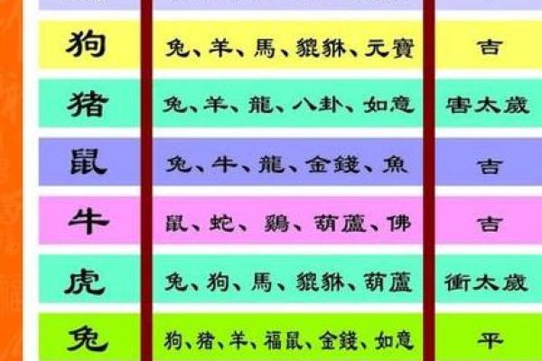 97年的属相是属什么的 97年属什么生肖是什么命