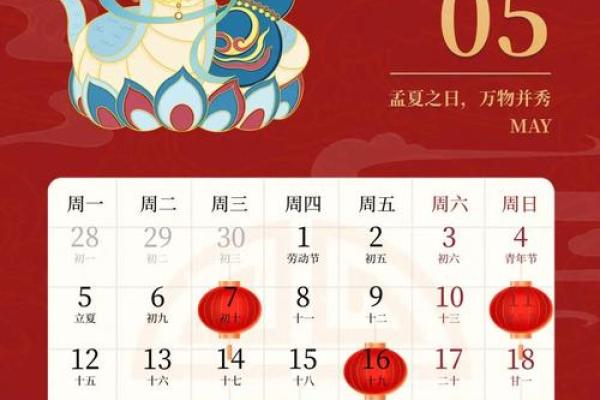 2025十二月提车吉日查询