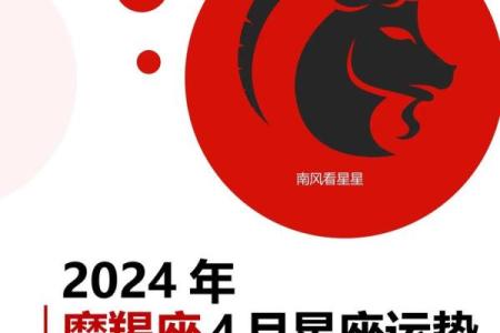 几月出生是摩羯座 几月出生的摩羯座最厉害