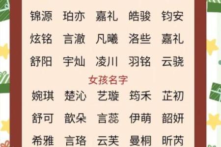 时尚的名字(时尚的名字大全)