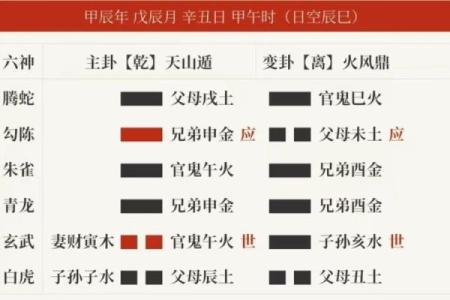 六爻八卦算命453卦,免费六爻占卜算卦