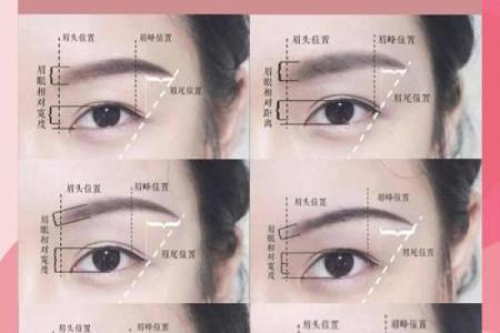 眉峰处眉毛的那个位置是什么 眉峰位置在哪里