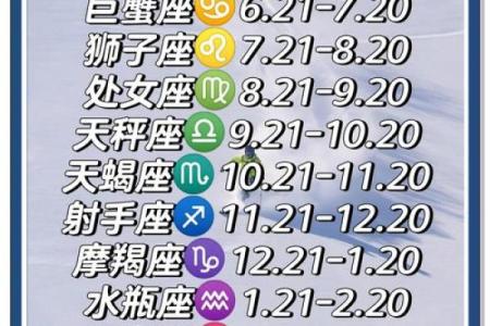 2025年狮子座对应的农历日期范围 狮子座对应日期