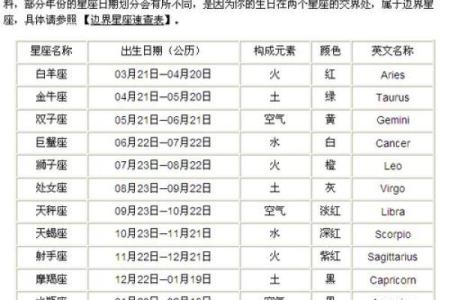 2012年9月27日农历是多少 2012年9月27日是什么星座
