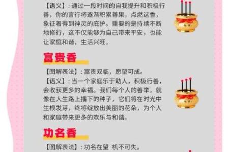 三根香烧香图解大全(三根香解释图和香火)