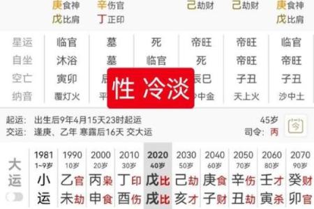 八字印星多代表什么,八字缺印代表什么意思