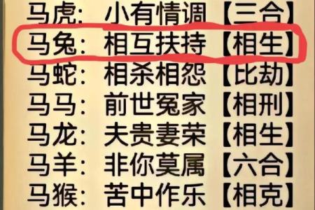 鸡兔属相合不合如何化解 鸡兔是否相克