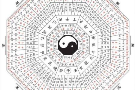 算命有用吗 算命有用吗人一辈子能嫁给谁是注定的吗