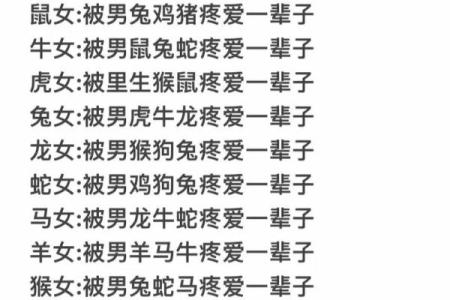 属相配对查询：龙和兔的婚姻是否相配，需要注意什么？