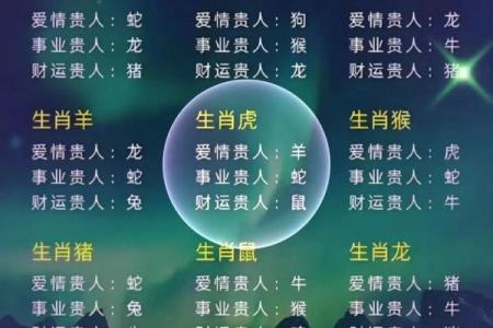 福肖有哪几个生肖 福肖是哪几个