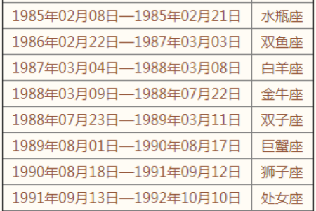 13星座查询(123星座查询)