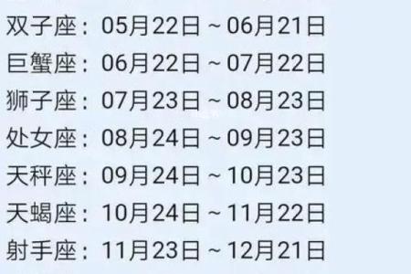射手座是几月几日出生的 处女座是几月几日出生的