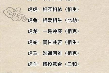 生肖虎的婚配最佳选择是哪个属相最合适？