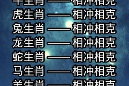 属猴人与属虎人婚配或合作是否相克？民间说法与命理学的深度分析