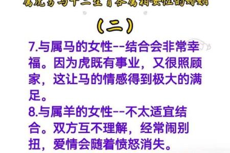 2000年龙女与1998年虎男的婚姻相配吗？属相婚配详解与分析