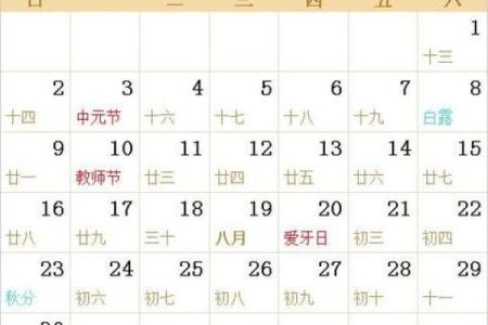 1994年4月1日农历是多少 1994年4月1日农历是什么星座