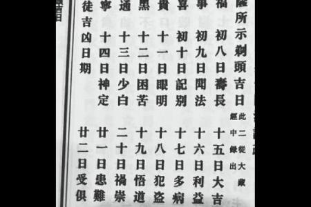 理发日 理发吉日查询