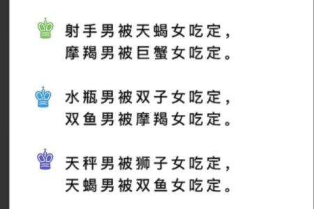十二星座的性格和命运(十二星座的性格和命运月份)