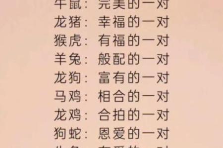 属兔的人最适合与哪些生肖属相结婚共度一生？