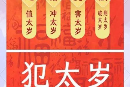 本命年冲太岁还是犯太岁 本命年犯太岁是什么意思