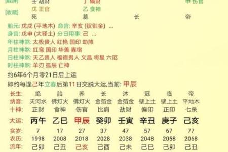 八字合婚哪个准,八字算姻缘到底准不准