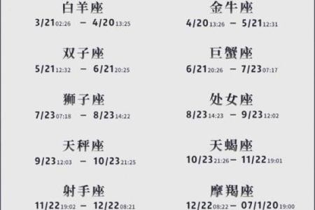 2005年2月4日属什么生肖 2005年2月4日是什么星座