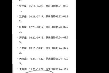 蛇夫座日期 蛇夫座为什么被踢出12星座