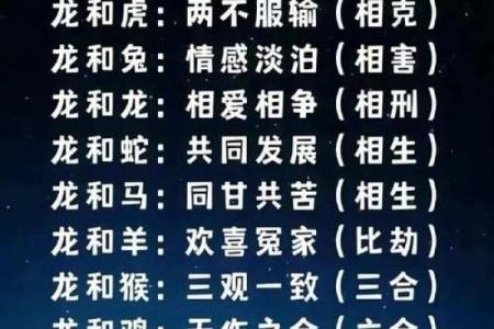 属虎的最佳婚配属相是哪些，属龙和属马真的合适吗？