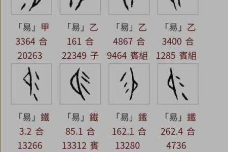 元亨利贞八字算命 元亨利贞为什么不能乱说