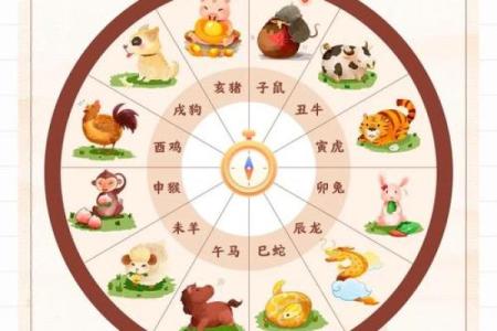 今年农历正月十四立春时辰是什么时候？想了解准确时间安排活动