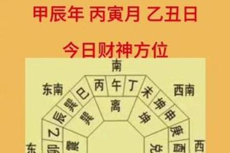 今日财神在哪方向 今日财神在哪方向开光