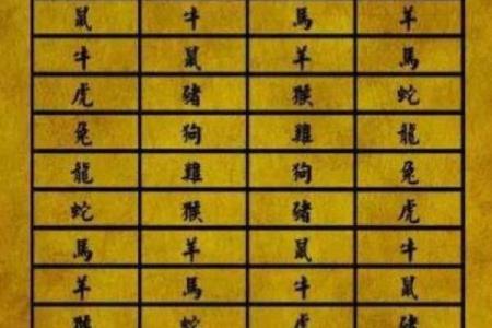 十二属相婚配表相克 十二属相最佳配对表