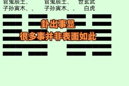 六爻八卦算命(六爻八卦算命图解)