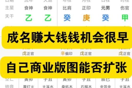 能不能给自己算命 算命能给自己算命吗